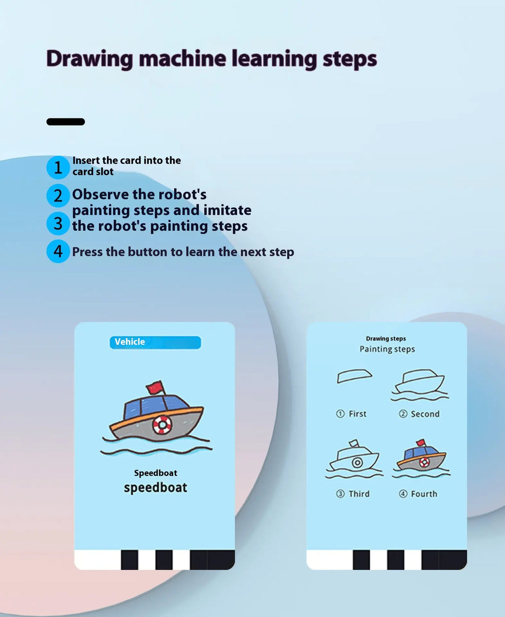 Early Education Automatic Painting Robot